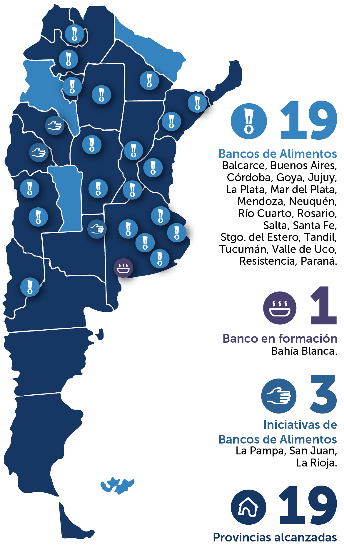 Transparente - MAPA BAA 2026